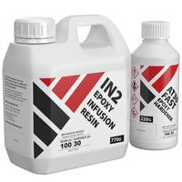 IN2 Epoxy Infusion Resin FAST 1kg (37oz) Kit Thumbnail